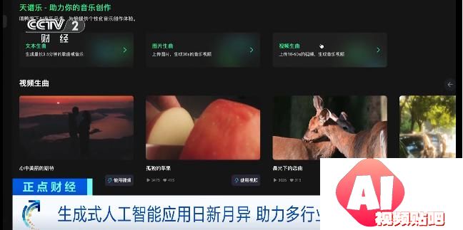 近6000亿元！生成式人工智能算力价格战，打响！