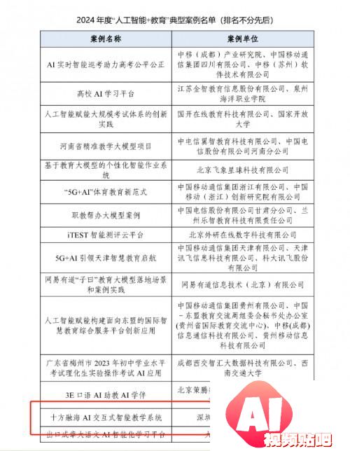中国信通院公布2024年度“人工智能+教育”典型案例，十方融海上榜