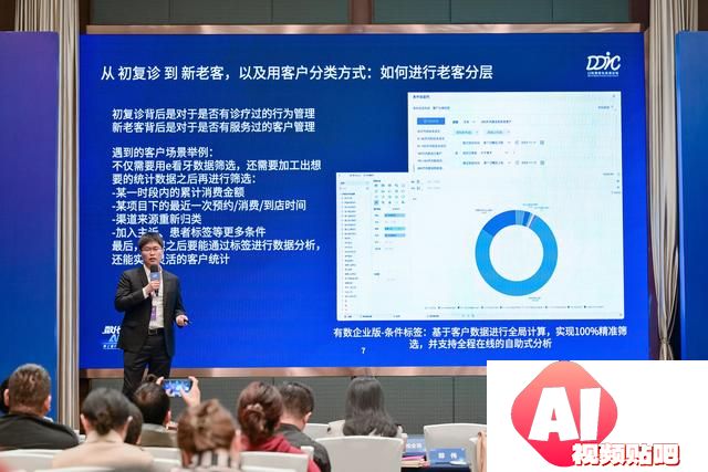 2024DDIC 第二届口腔数智化高峰论坛：拥抱AI时代，共创智慧口腔