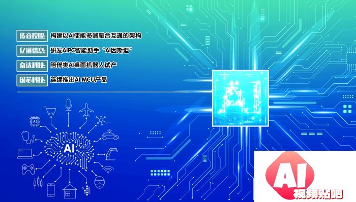 多地力挺人工智能产业发展 上市公司“含AI量”持续提升