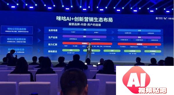 人工智能加速颠覆产业，英特尔如何应对AI算力需求？