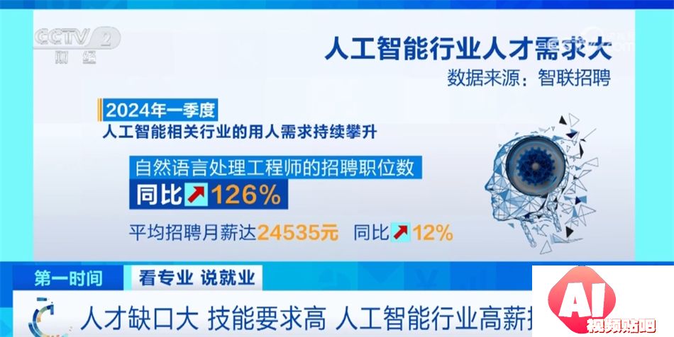 我国推动“AI+X”跨界人才培养 人工智能就业前景让相关专业热度持续攀升