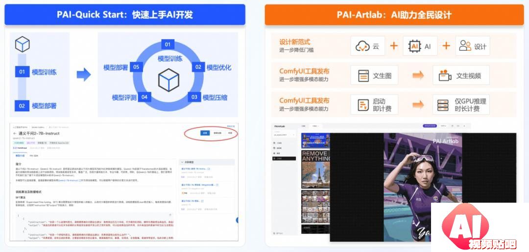 首批ITU-T AICP评估结果重磅发布 