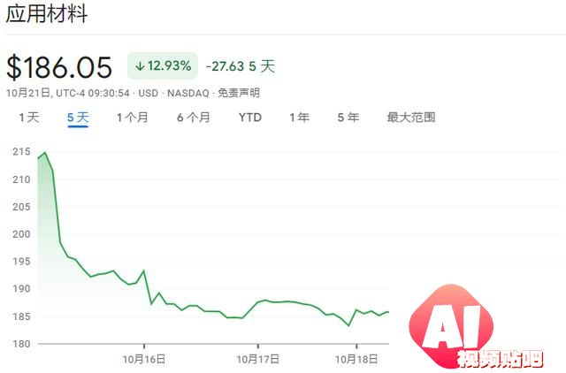 除了AI全是输家！阿斯麦暴露芯片行业“惨烈”分化趋势