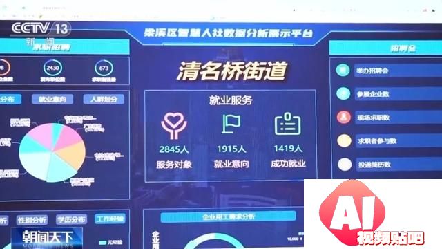 AI简历、模拟面试……人工智能轻松实现精准匹配岗位