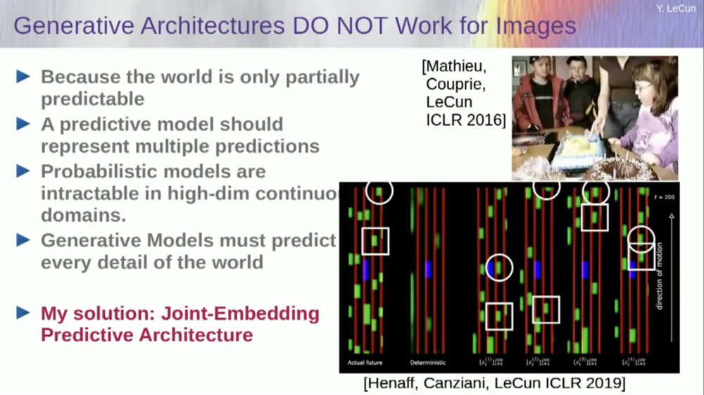 Yann LeCun：今天的AI比猫还笨，自曝早已放弃大模型