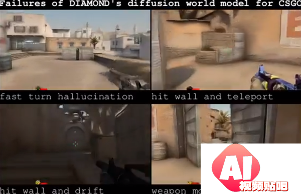 AI竟然能玩《CSGO》！然而 RTX3090帧率也只有10FPS