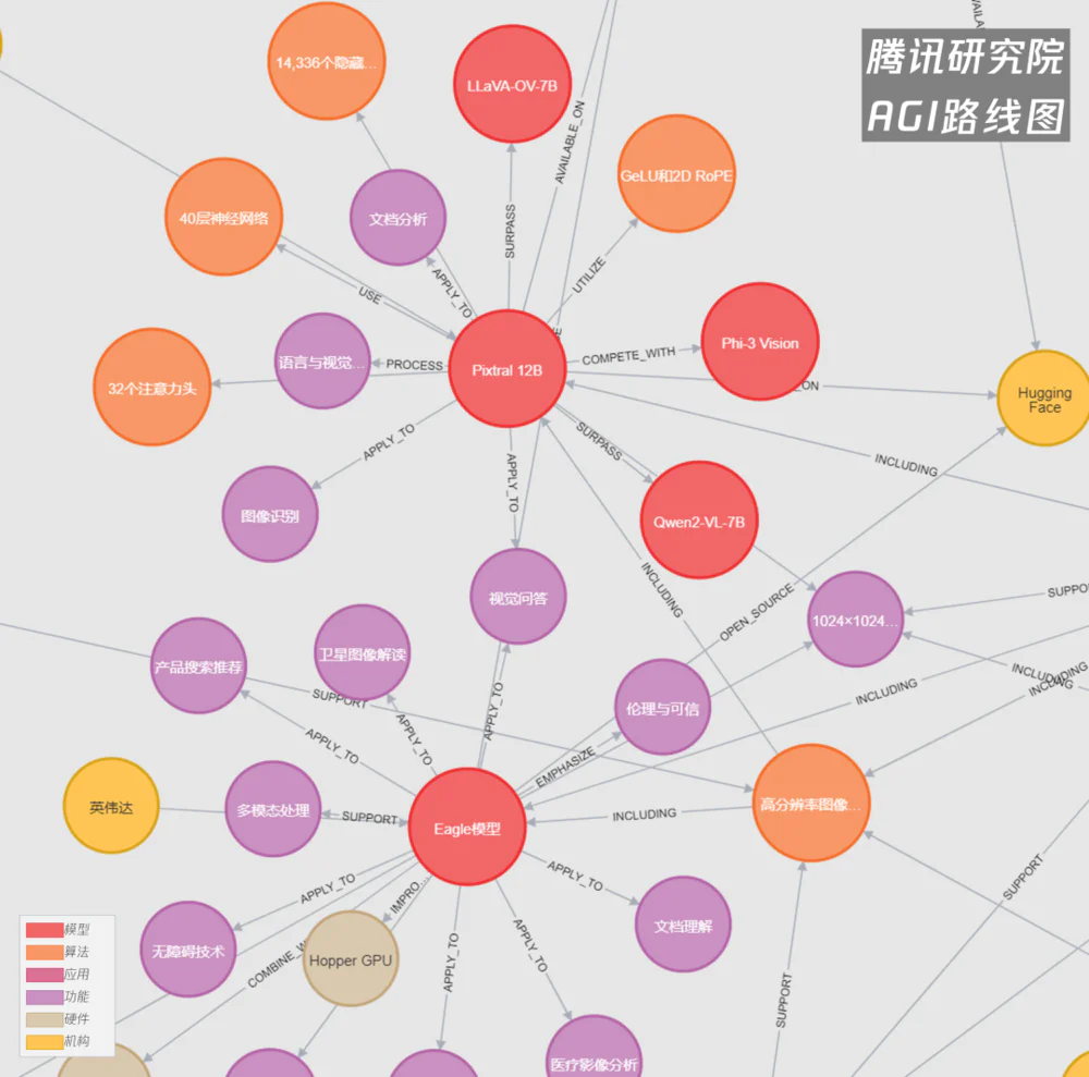 AI图像革命才刚刚开始