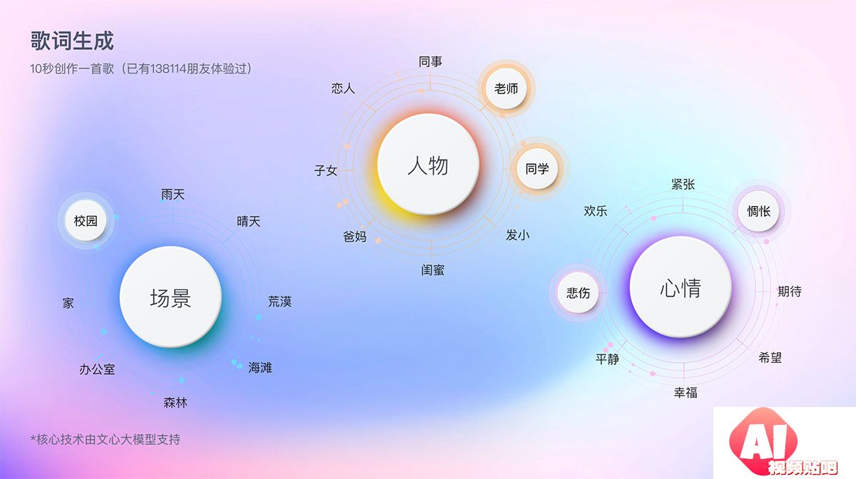 文心大模型-产业级知识增强大模型---wenxin.baidu.jpg