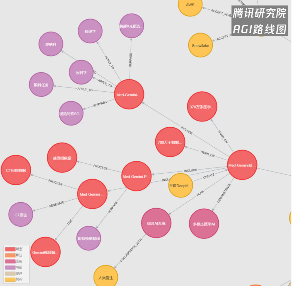 AI图像革命才刚刚开始