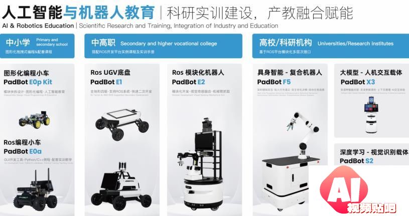 佛山派宝：开启人工智能与机器人教育创新之门