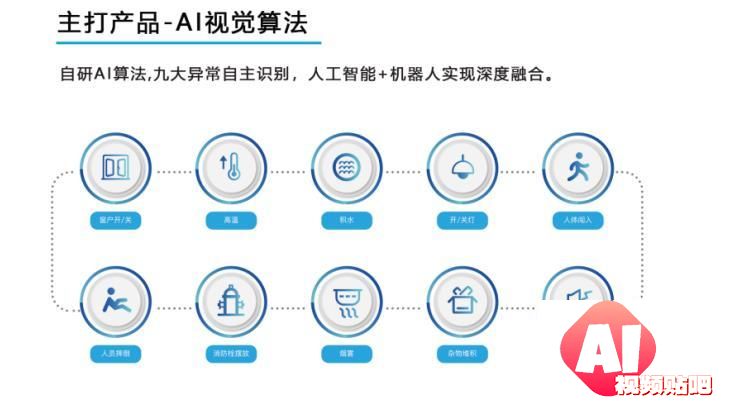派宝人工智能：用科技画笔，绘就机器人精彩画卷