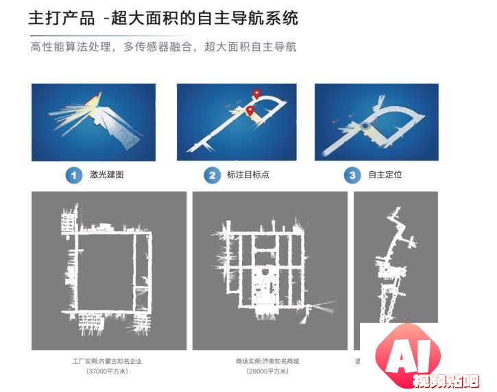 派宝人工智能：用科技画笔，绘就机器人精彩画卷