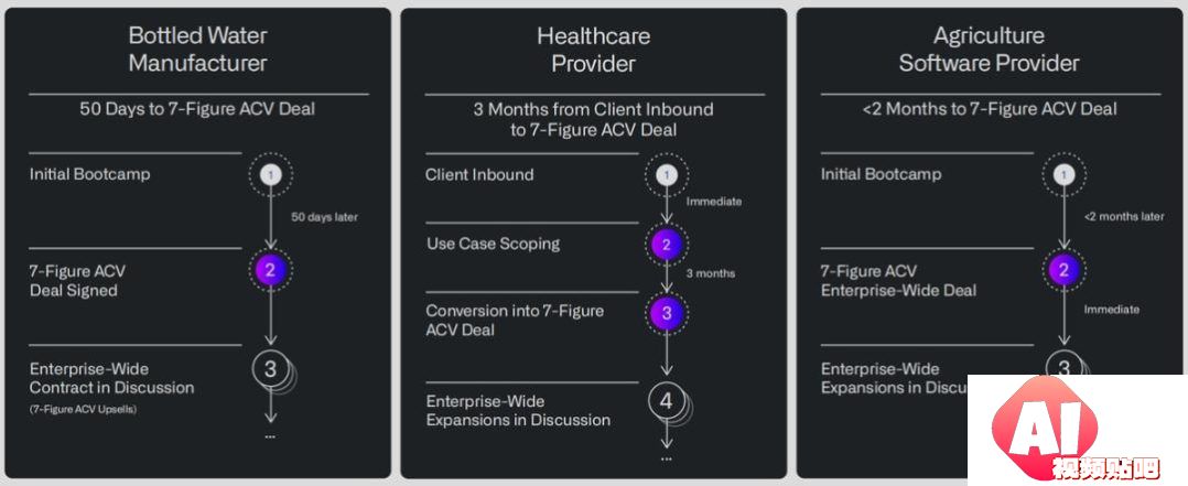 Palantir：暴打空头，高不可攀的“AI信仰”