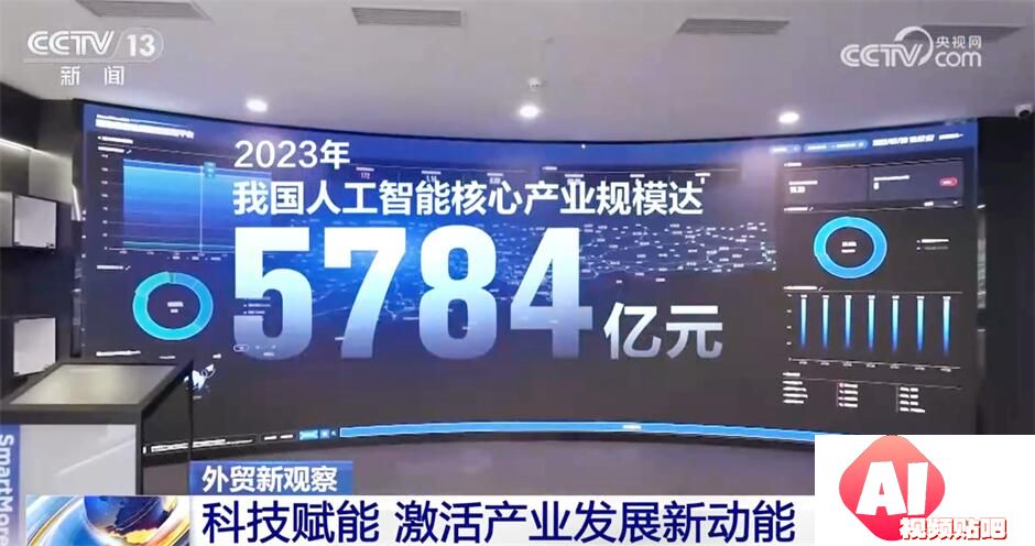 “人工智能+”助力外贸高质量发展 科技赋能激活产业发展新动能