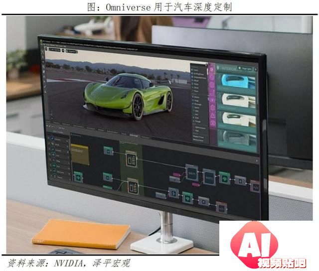 AI将爆发哪些超级应用？