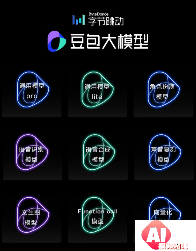 一年800亿，字节凶猛，追赶AI