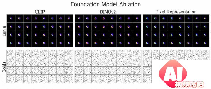 MIT、OpenAI等震撼力作：AI自主发现人工生命！人类窥见上帝造物