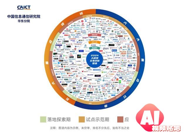 上海“模塑申城”工程实施方案印发在即推动人工智能技术突破和产业化应用