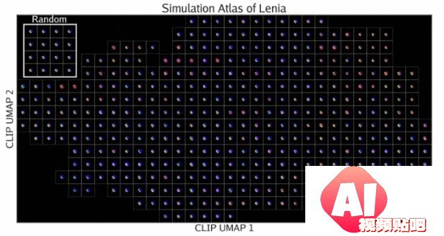 MIT、OpenAI等震撼力作：AI自主发现人工生命！人类窥见上帝造物