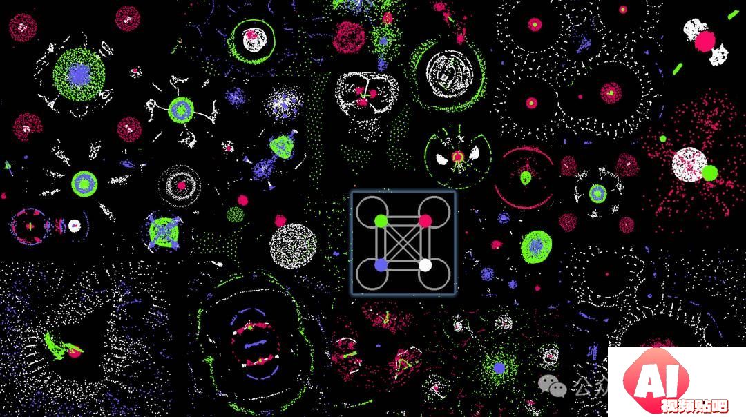 MIT、OpenAI等震撼力作：AI自主发现人工生命！人类窥见上帝造物
