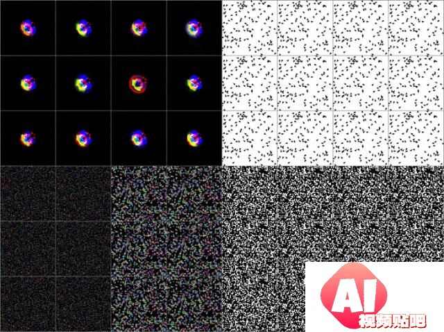 MIT、OpenAI等震撼力作：AI自主发现人工生命！人类窥见上帝造物