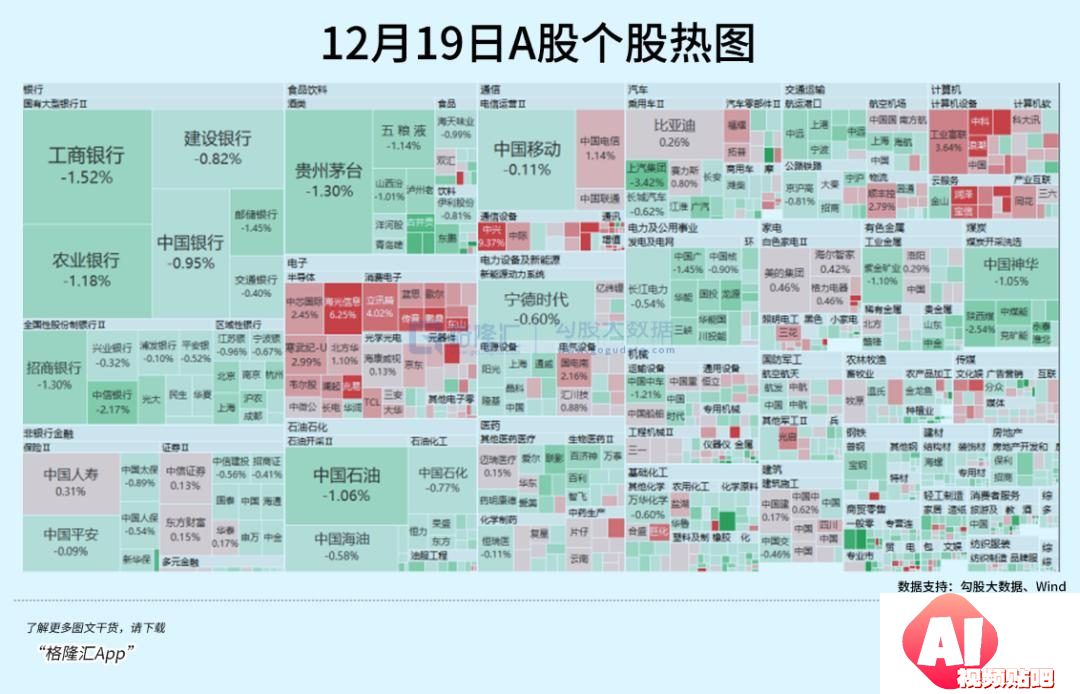 超级AI应用，牵出万亿级投资机会