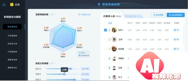 年轻人就业新挑战：AI面试成大厂入门必经之路