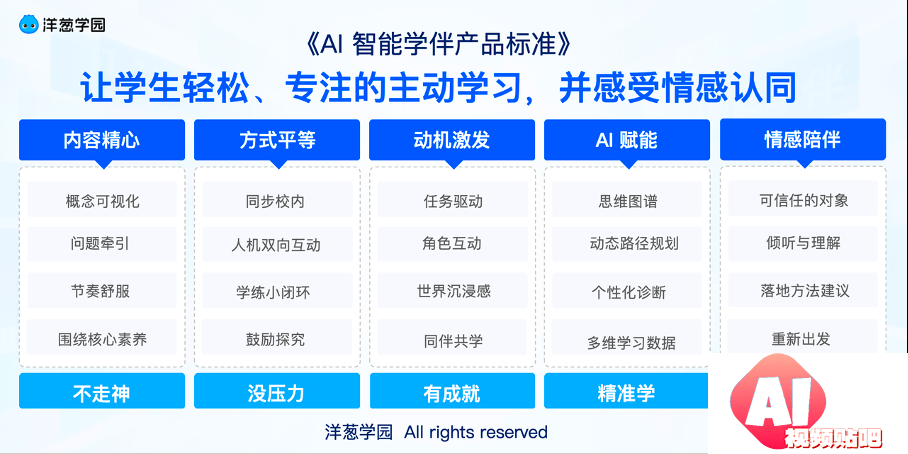 洋葱学园AI智能学伴：中型厂商如何入局大模型