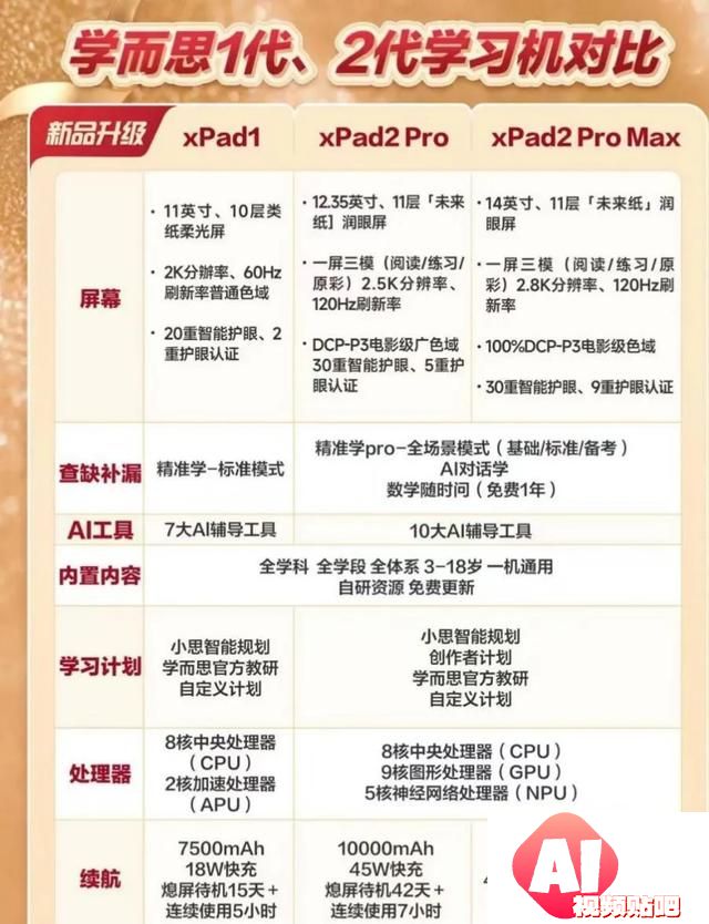AI玩具与教育硬件如何塑造儿童未来？