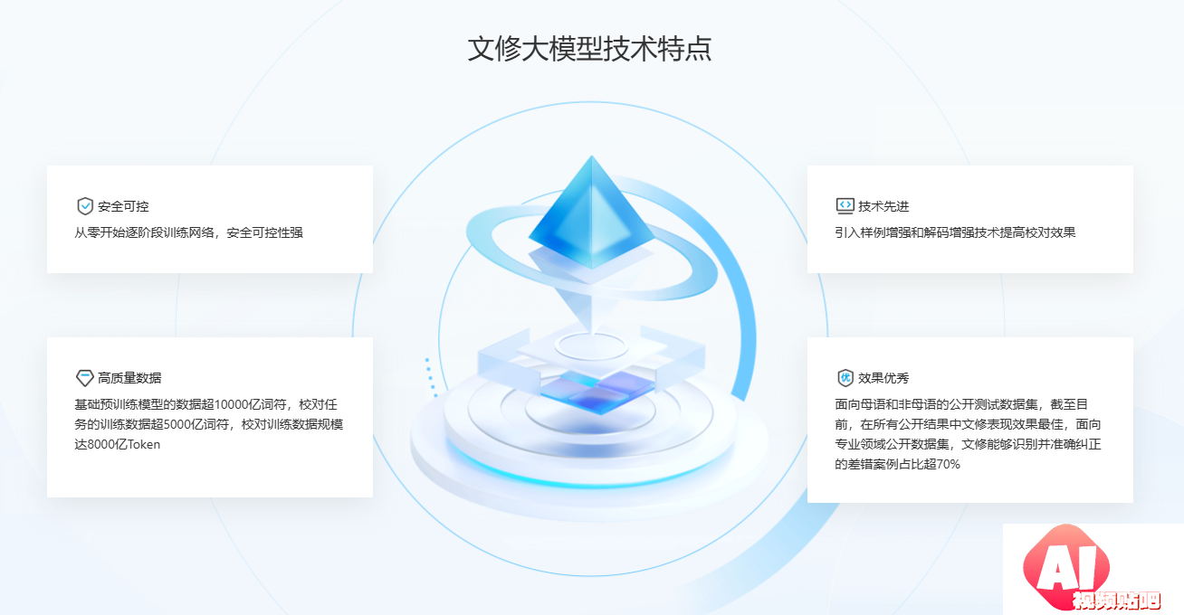 文修大模型