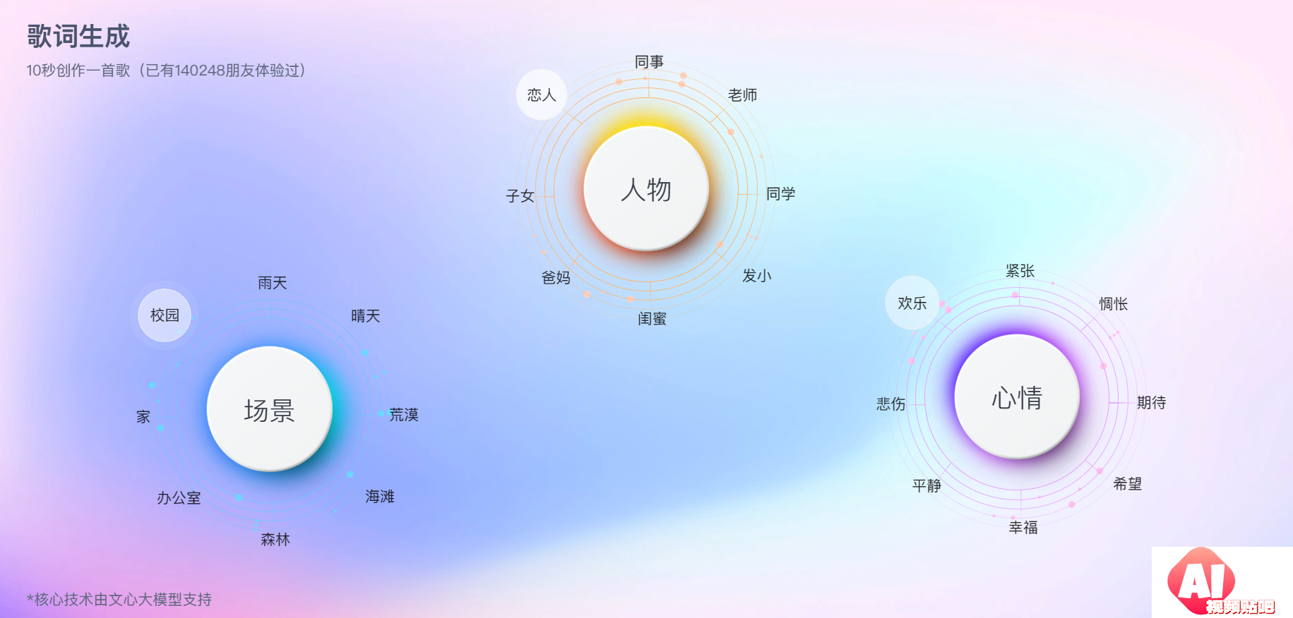百度文心歌词生成器