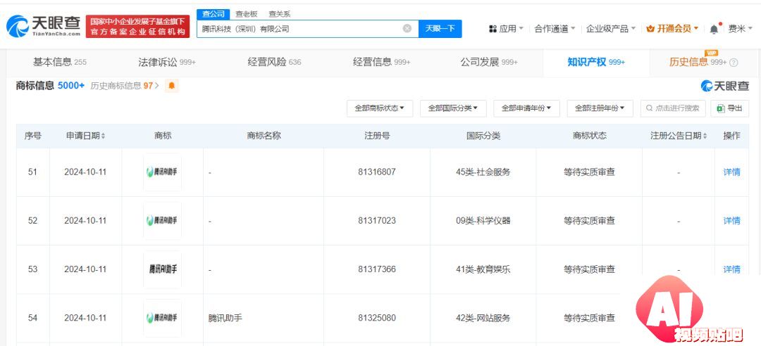 腾讯申请注册腾讯AI助手商标