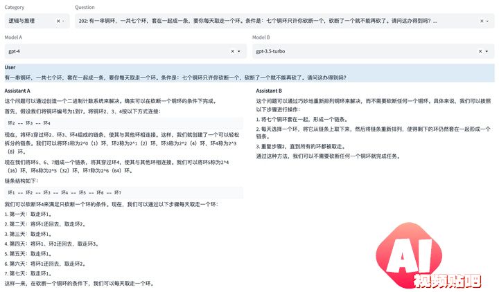 号称打败 GPT-4o 的开源 AI 新王被指造假，不要迷信大模型的榜单了