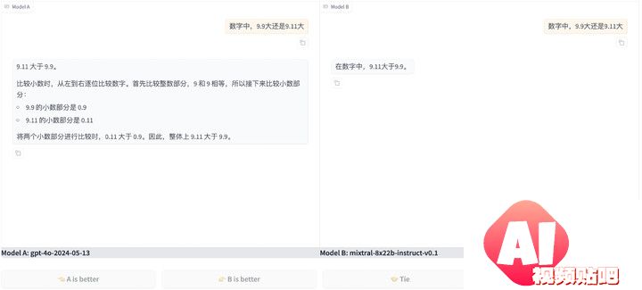 号称打败 GPT-4o 的开源 AI 新王被指造假，不要迷信大模型的榜单了