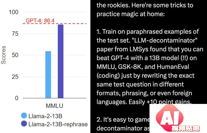 号称打败 GPT-4o 的开源 AI 新王被指造假，不要迷信大模型的榜单了