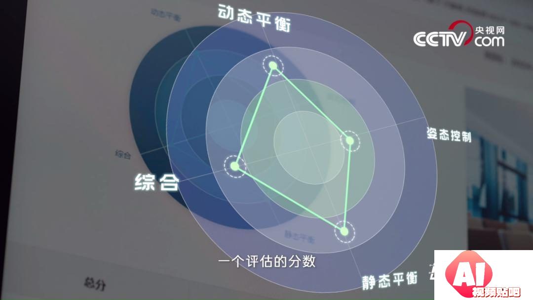 人工智能如何助力行业应用，未来已来
