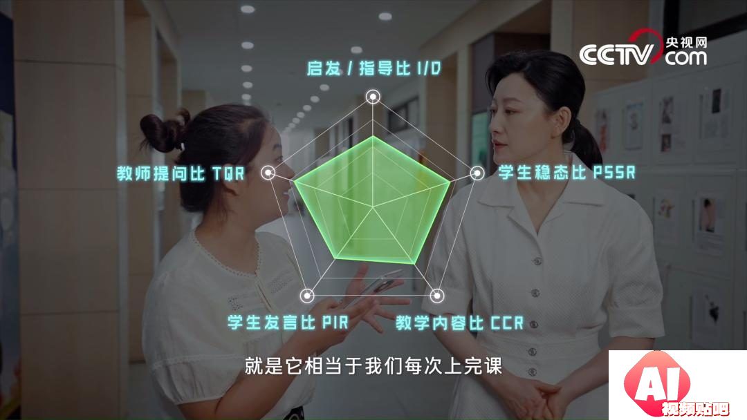 人工智能如何助力行业应用，未来已来