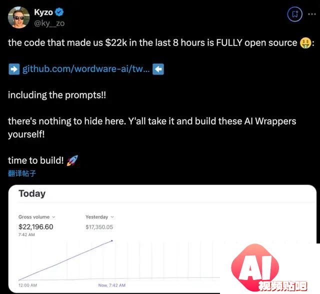 毒舌AI每小时赚2.8万！全球用户暴涨36个每分钟