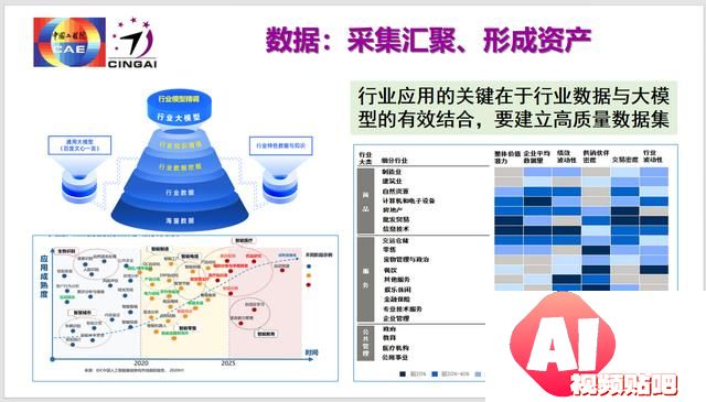 龚克：今天我们该怎么看人工智能？从聊天到产品的发展