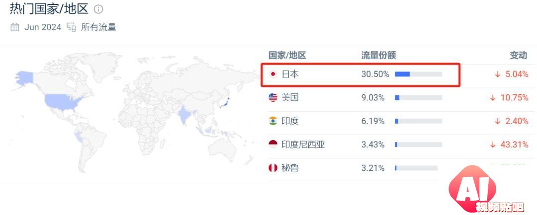 Notta：日本市场会议语音转录创业的成功策略和成长路径