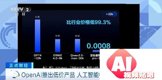 OpenAIGPT-4omini价格战，AI模型竞争激烈