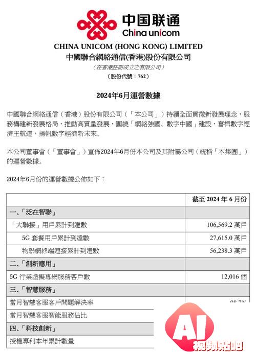 中国联通“大联接”用户超10亿，积极布局人工智能
