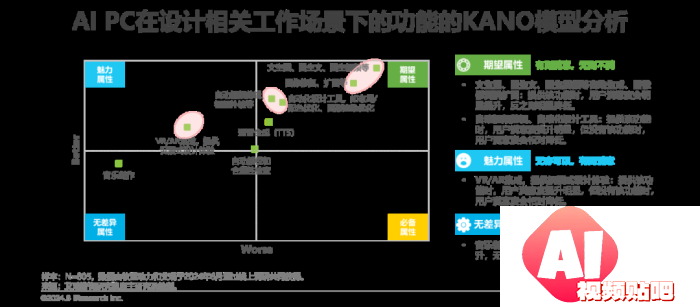 中国AI PC行业研究报告