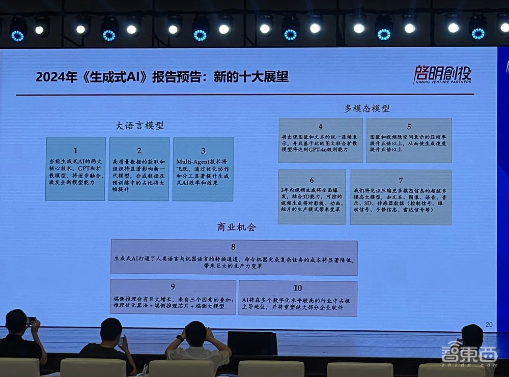 AI领域最早投资且布局最丰富的投资机构攒了个局：十大趋势、具身智能、AI超级应用