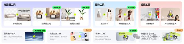 跨境电商，一人搞定？AI，是否已经抢占了人类的工作岗位？