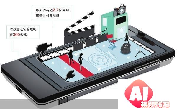 AIGC爆改微短剧《山海奇镜之劈波斩浪》首播火爆