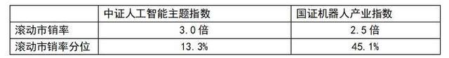 速览2024世界人工智能大会两大亮点！