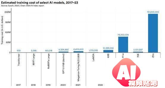 微软AI+PC Copilot PC释放端侧AI潜能