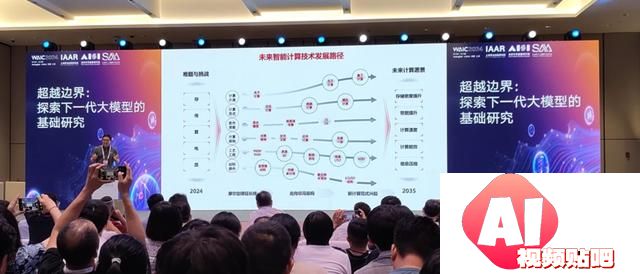下一代大模型的新奇点是什么？